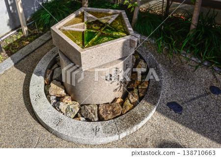 Harumi Shrine Haruma well Well Harumi Shrine Haruma well Well 138710663