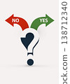 Yes or no decision concept with arrows and question mark for business marketing and corporate use 138712340