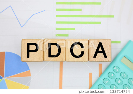 Image of PDCA cycle Image of PDCA cycle 138714754