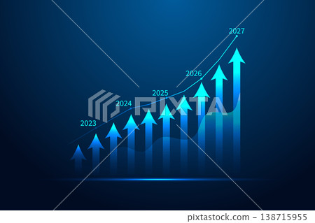 Future Business Growth Projection Chart 2023 to 2027 Future Business Growth Projection Chart 2023 to 2027 138715955