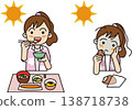 An illustration of a primary school girl's breakfast: a balanced Japanese meal consisting only of a sweet bun. 138718738