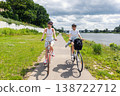 Women riding bicycles along riverside path during summer day with green park landscape and cloudy sky. Active lifestyle, friendship, outdoor recreation healthy activity travel freedom leisure cycling 138722712