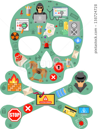 Internet Security 138724728