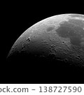 Minimal Top Edge of the Moon Fading Into Darkness With Soft Atmospheric Glow 138727590