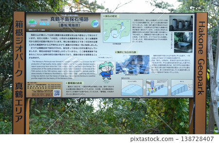 Kanagawa Prefecture, Manazuru Peninsula, Banbaura Coast 138728407