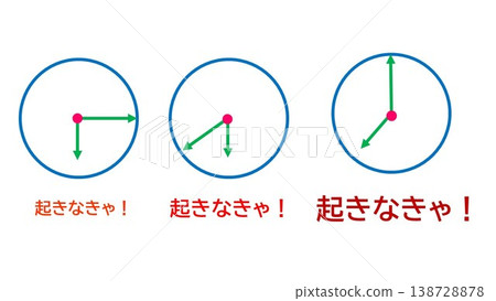 我得起床了！ 138728878