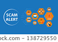 Scam Alert Infographic.  138729550