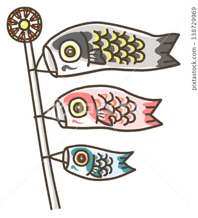 風向標竿上的鯉魚擬餌 風向標竿上的鯉魚擬餌 138729969