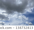 Moody sky photo with clouds and sun rays 138732813