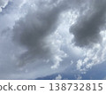 Photo of a dark clouds with sun shining through 138732815
