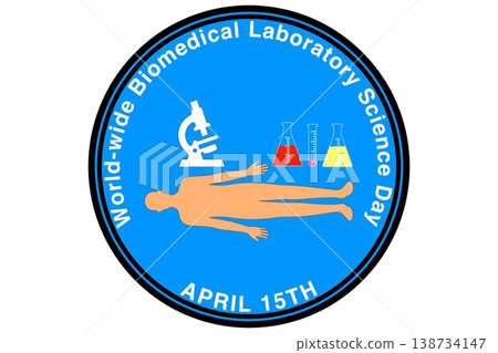 世界醫學檢測日－4月15日（紀念日） 138734147