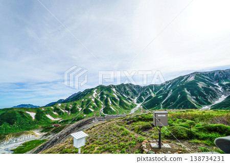 The Tateyama mountain range as seen from Murodo Plateau The Tateyama mountain range as seen from Murodo Plateau 138734231