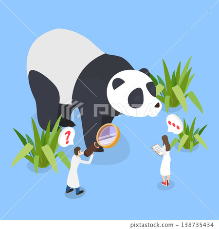 3D Isometric Flat Vector Illustration of Panda Study, Concept Of Protecting Endangered Species From Extinction By Preservation Efforts Of Small Individuals. 138735434