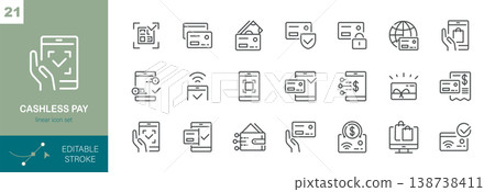 Cashless Payment Vector Icons Set. Digital Wallet, Online Banking, Credit Card and Mobile Pay Transactions. Isolated Editable Stroke Linear Collection. Cashless Payment Vector Icons Set. Digital Wallet, Online Banking, Credit Card and Mobile Pay Transactions. Isolated Editable Stroke Linear Collection. 138738411