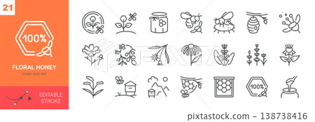 Floral Honey Vector Icons Set. Wildflowers, Bees and Natural Beekeeping, Organic Nectar and Botanical Symbols. Isolated Editable Stroke Linear Collection. 138738416