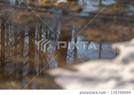 Ice reflects calm. Silent pond shows melting snow. Frozen landscape with rippling water reflections. Serene winter scene with dissolving ice and gentle water movements 138740084