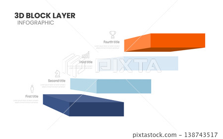 3d block layers business infographic template with 4 steps template. 3d block layers business infographic template with 4 steps template. 138743517