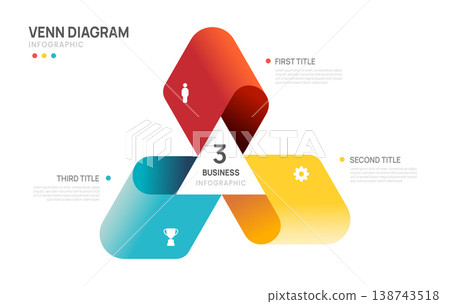Venn diagram infographic chart template for business 3 options presentation and icon elements, Circular diagram business success. 138743518