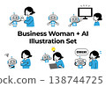 A simple illustration set of AI and businesswomen (collaboration, work efficiency, errors, ideas). 138744725