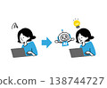 AI-powered before-and-after illustrations of women 138744727