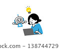 Vector illustration of a woman solving a problem with AI 138744729