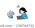 An illustration of a woman and a deep-thinking AI robot. 138744732