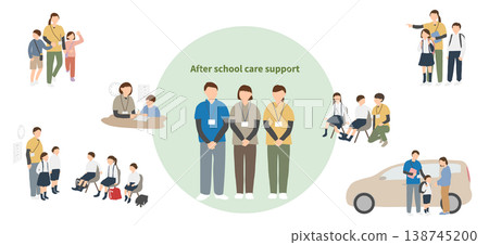 課後服務生活支援和活動場景設置 138745200