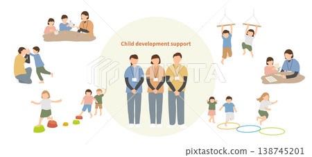 為兒童發展支持和治療活動做好準備 為兒童發展支持和治療活動做好準備 138745201