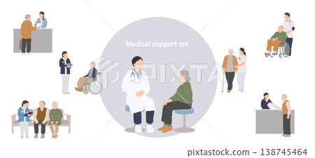 一組描繪醫院探訪和醫療支援的場景。 一組描繪醫院探訪和醫療支援的場景。 138745464