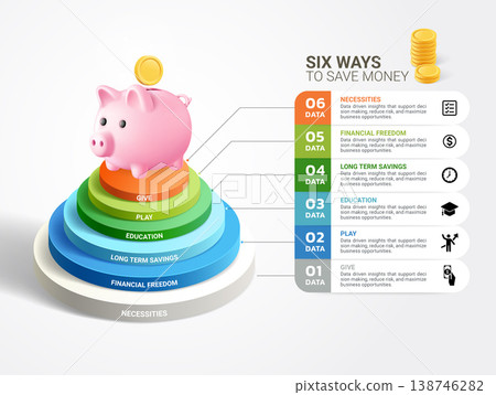Pink Piggy Bank on 6 Steps Financial Savings Pyramid 3D Infographic Template Pink Piggy Bank on 6 Steps Financial Savings Pyramid 3D Infographic Template 138746282