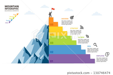 Milestone Climbing Mountains Infographic Diagram Template 138746474