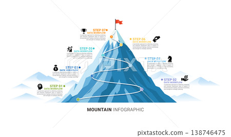 Milestone Climbing Mountains Infographic Diagram Template Milestone Climbing Mountains Infographic Diagram Template 138746475