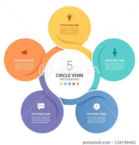 Venn Diagram Infographic Business 5 Circle Step Template Background 138746482