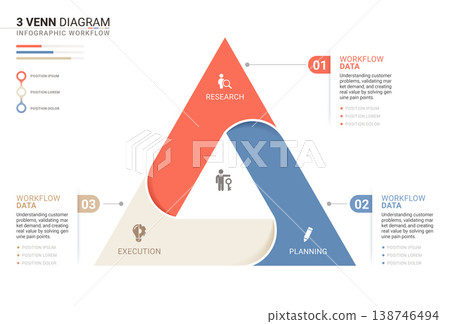 3 Circle Venn Diagram Business Infographic Framework Diagram Template 138746494