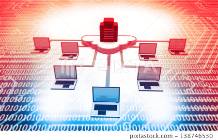 Cloud computing network Cloud computing network 138746530