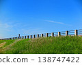 42 views and scenery of Sayama Lake and its surroundings 138747422