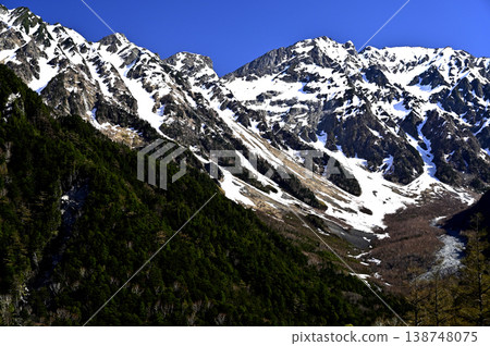 五月的上高地，穗高山（照片拍攝於上高地，梓川右岸，河童橋附近） 138748075
