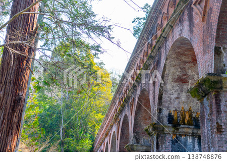 Scenery around Nanzenji Temple in Kyoto, 2026 138748876