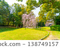 Scenery of Kyoto City in 2026 138749157