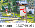 Scenery of Kyoto City in 2026 138749161