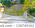 Scenery of Kyoto City in 2026 138749162