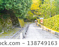 Scenery of Kyoto City in 2026 138749163