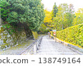 Scenery of Kyoto City in 2026 138749164