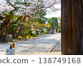Scenery of Kyoto City in 2026 138749168