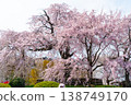 Scenery of Kyoto City in 2026 138749170