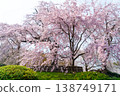Scenery of Kyoto City in 2026 138749171