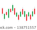 Stock market bar graph, candlestick chart, finance trade data, vector illustration. 138751557