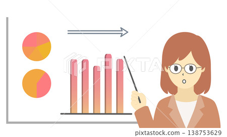 一張圖表插圖(暖色調),圖中一位戴眼鏡的女士正在解釋銷售停滯不前的原因。 一張圖表插圖(暖色調),圖中一位戴眼鏡的女士正在解釋銷售停滯不前的原因。 138753629