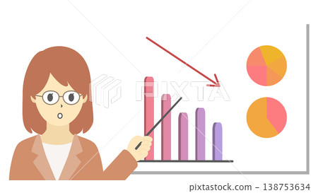 一張圖表插圖(暖色調),圖中一位戴眼鏡的女士正在解釋銷售額下降的原因。 一張圖表插圖(暖色調),圖中一位戴眼鏡的女士正在解釋銷售額下降的原因。 138753634