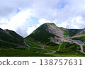 Hiking trail leading to Mt. Norikura and the mountainous scenery of the plateau (Northern Alps, summer) 138757631